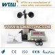 Tower crane Anemometer/Wind Speed Measurement